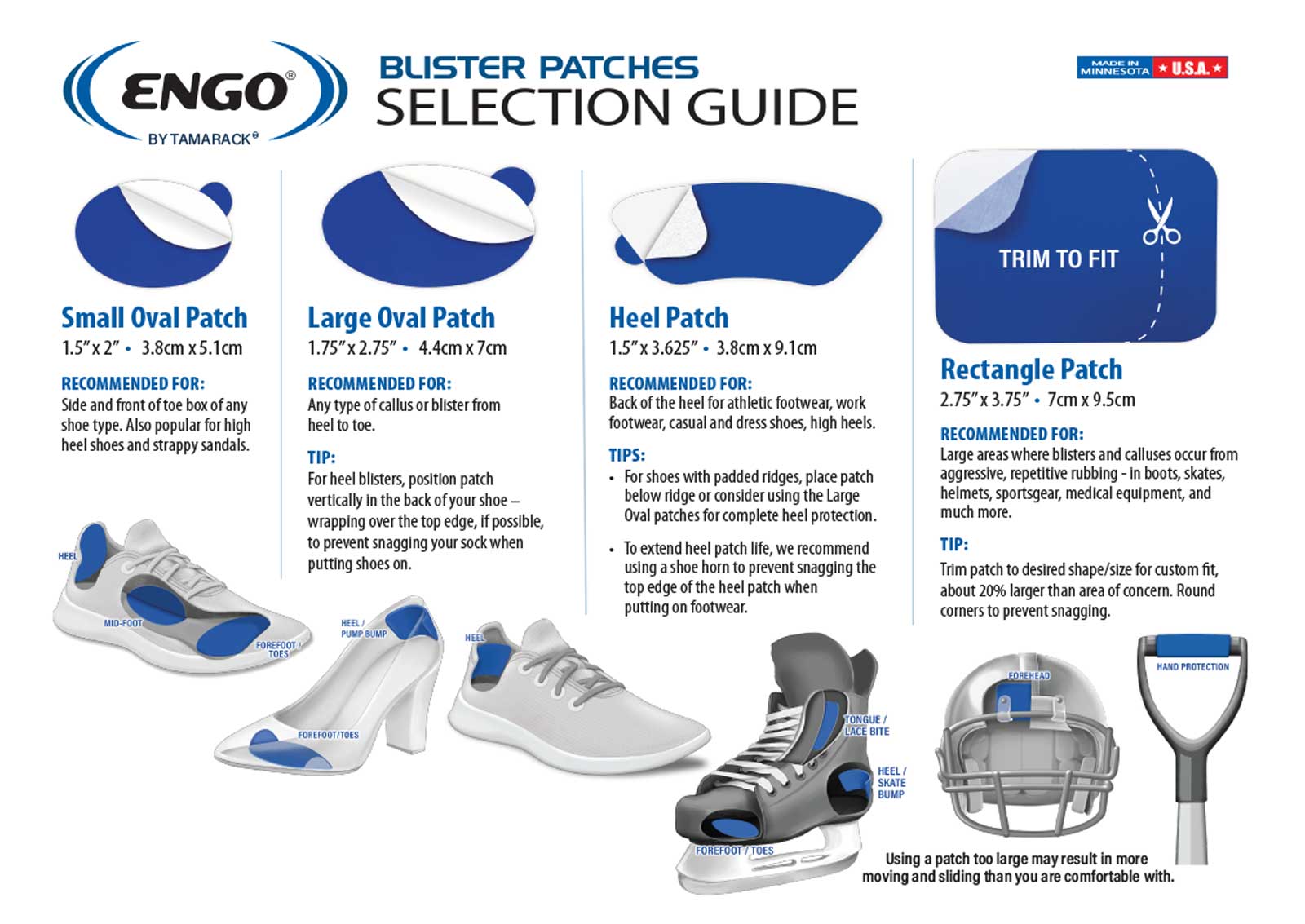Diagram of how to use Engo pads
